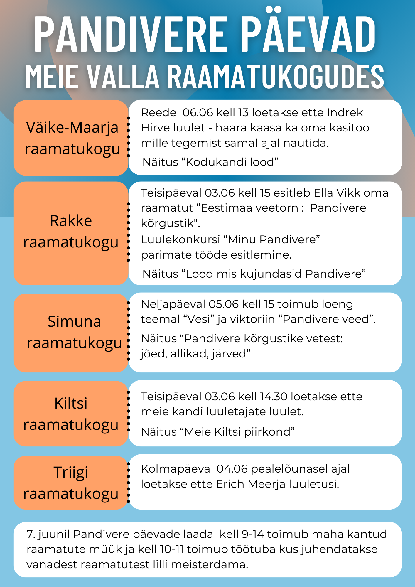 Lisage veidi sisuteksti